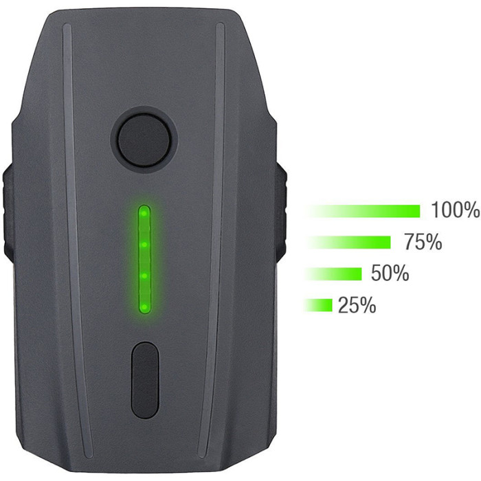 Акумулятор для PowerPlant DJI Mavic Pro 3830mAh